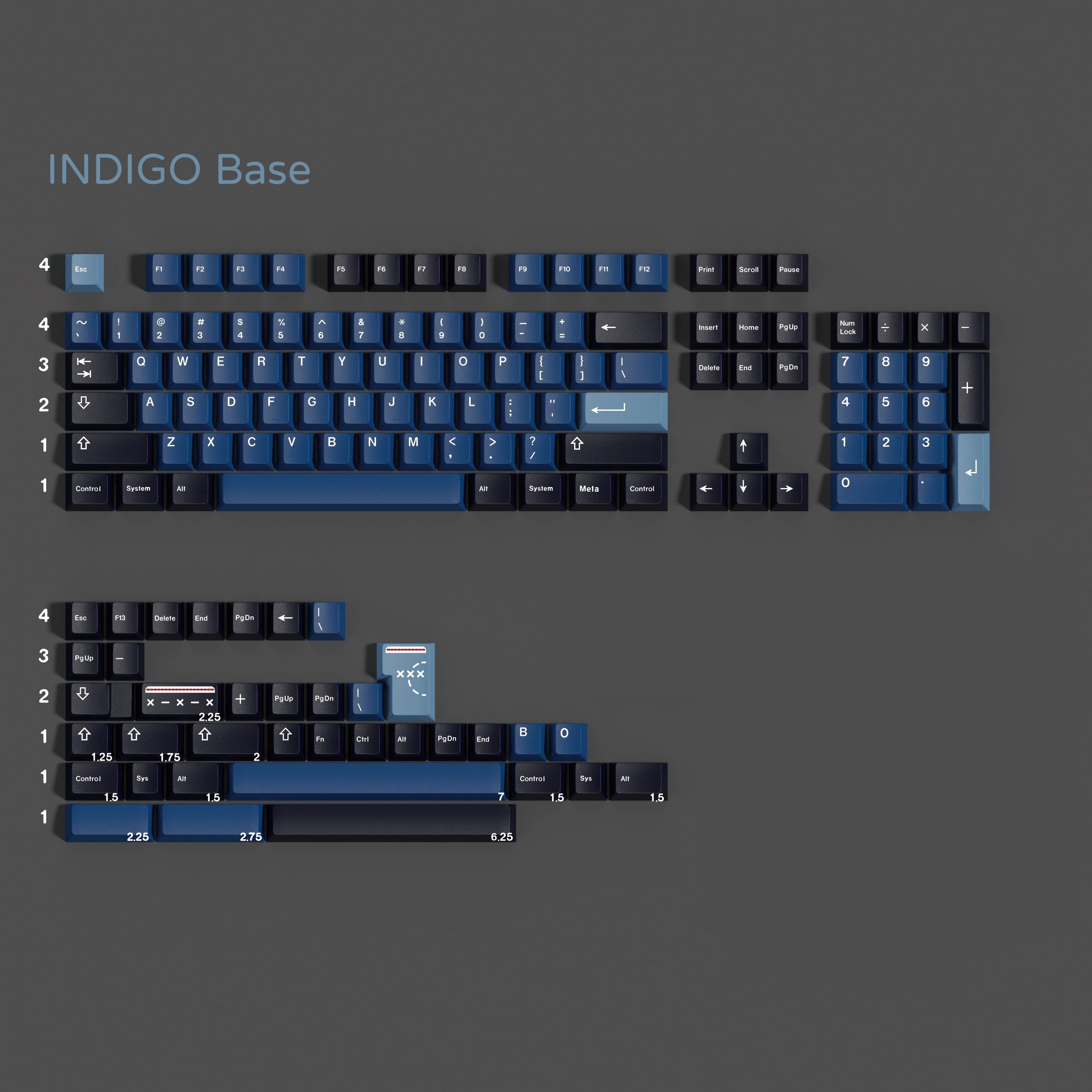 PBT GMK Indigo Keycaps Set Eng - Indigo Dye Kit review and price