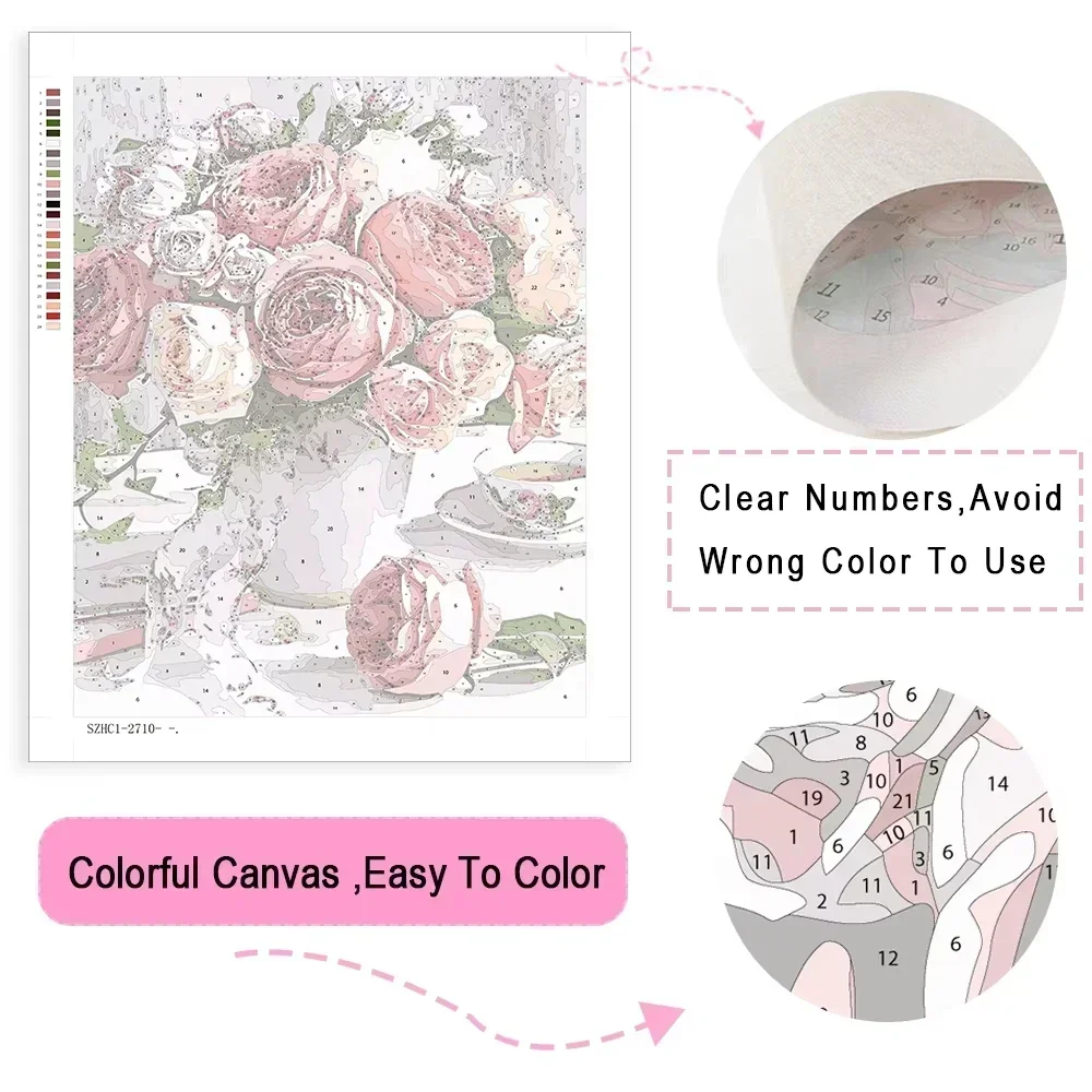 Digital Oil Painting By Number - Japanese Lifestyle Food review and price