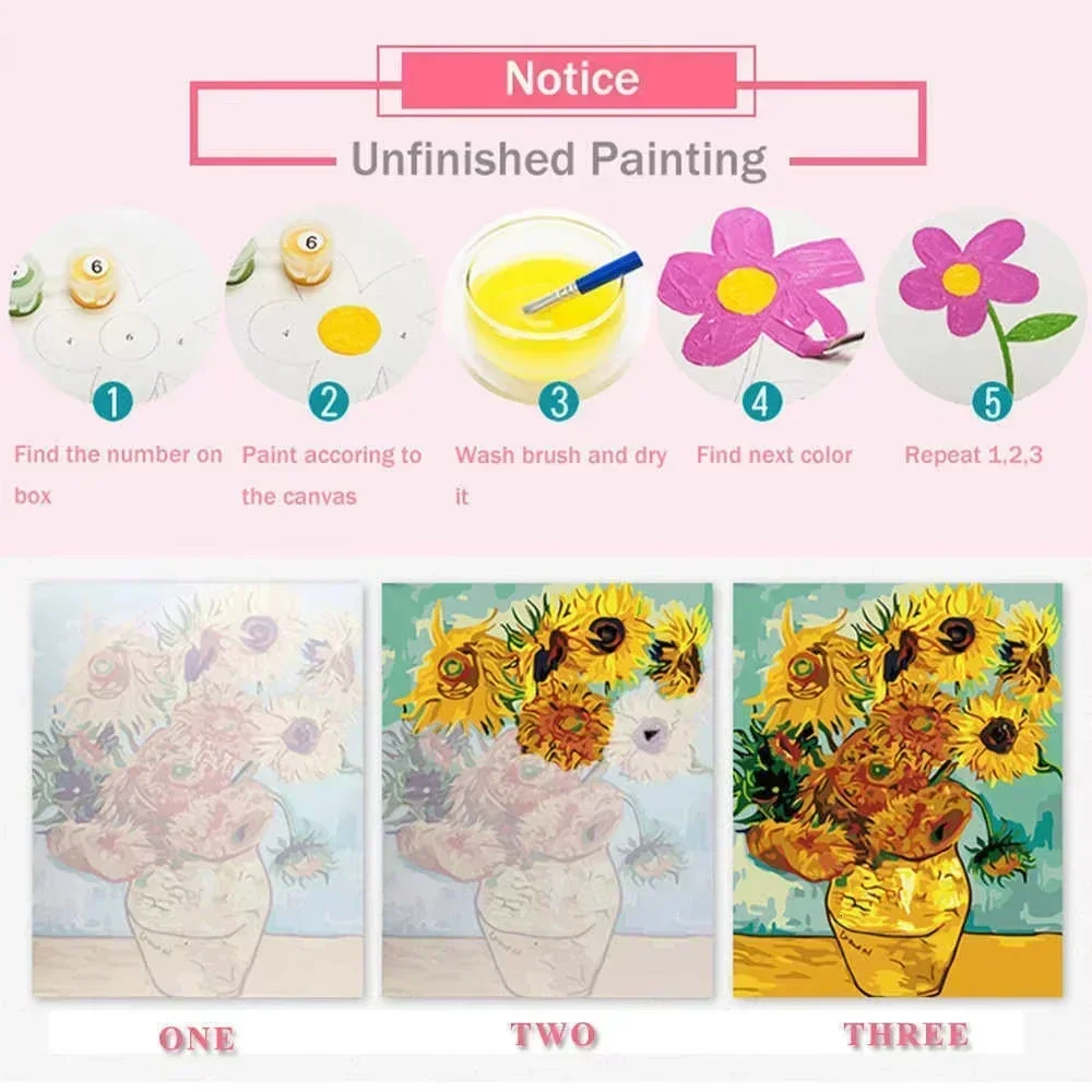 Digital Oil Painting By Number - Japanese Lifestyle Food review and price